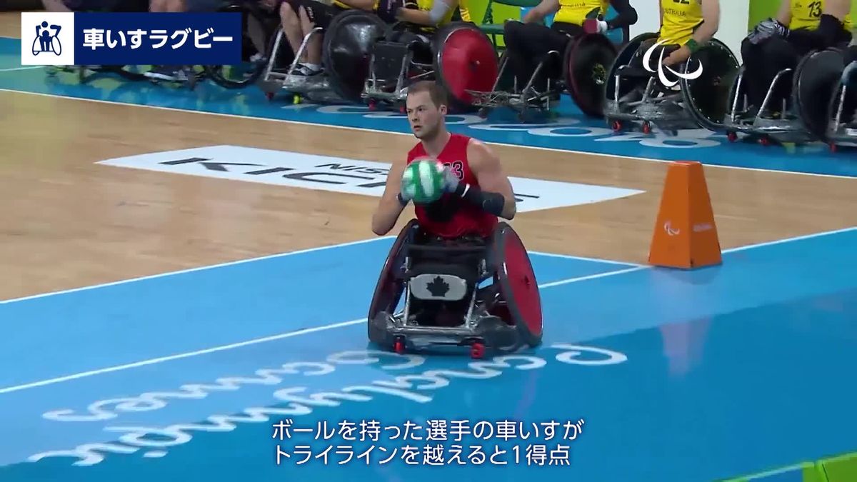 preview for Tokyo Paralympic Wheelchair Rugby