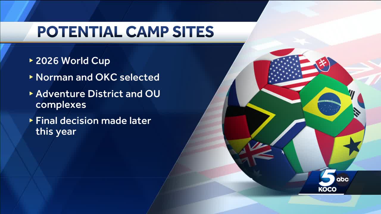 OKC, Norman selected by FIFA to be potential team base camp sites for 2026 World Cup