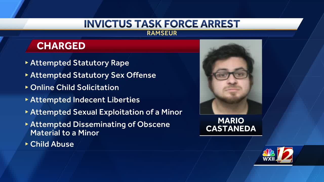 Man facing several child sex crimes after February investigation in Randolph County