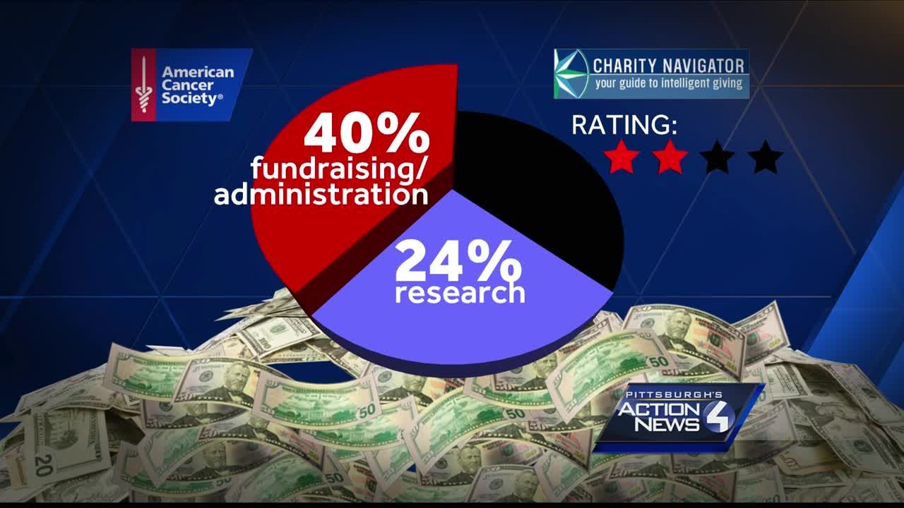 Some volunteers cancer patients question American Cancer Society