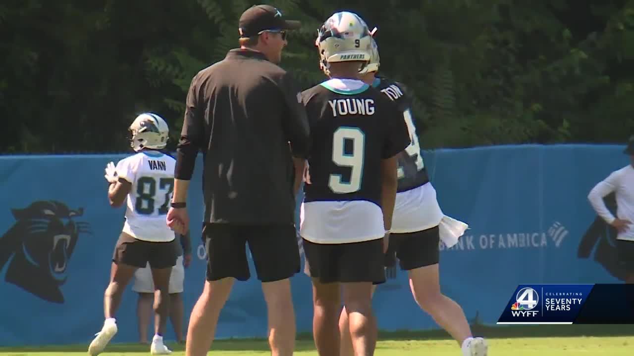 Carolina Panthers 2023 Training Camp Preview