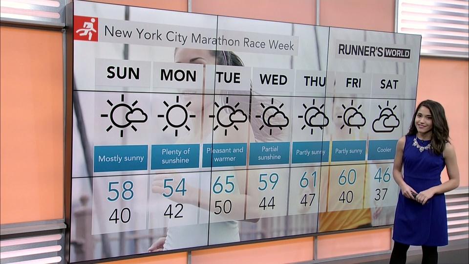 preview for 2016 NYC Marathon AccuWeather Forecast 11/5