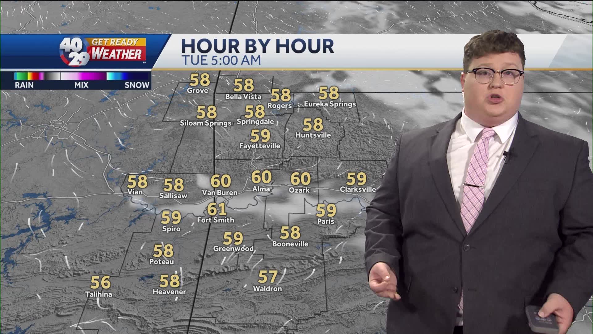 Mother's Day Forecast