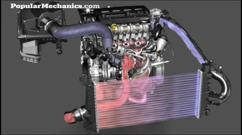 preview for Ecotec 1.4-liter Turbo Airflow Animation