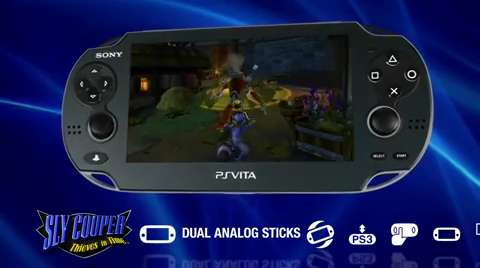 Sly Cooper Collection - PS Vita