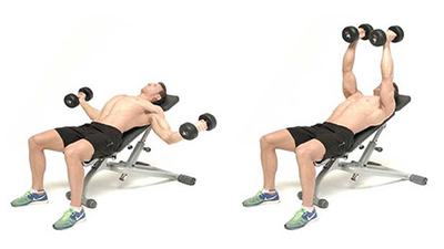 Burn Fat Build Muscle Burn Fat Build Muscle