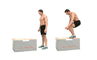 Build Lower Body Explosiveness: The Top 10 Benefits of Single-Leg Jump –  ASFA
