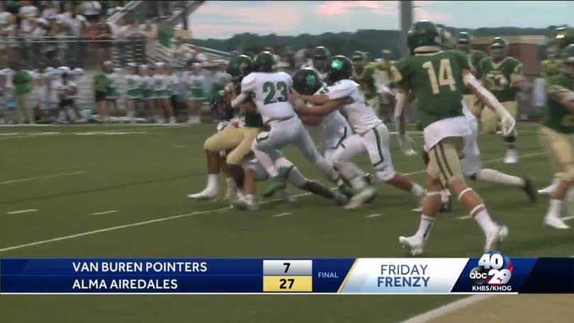 2022 Preseason FOOTBALL FRENZY (COMPETE SECTION)