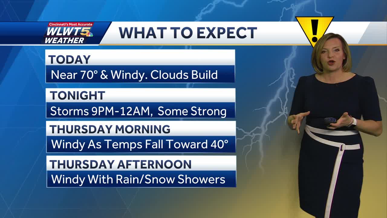 Warm and windy to strong storms