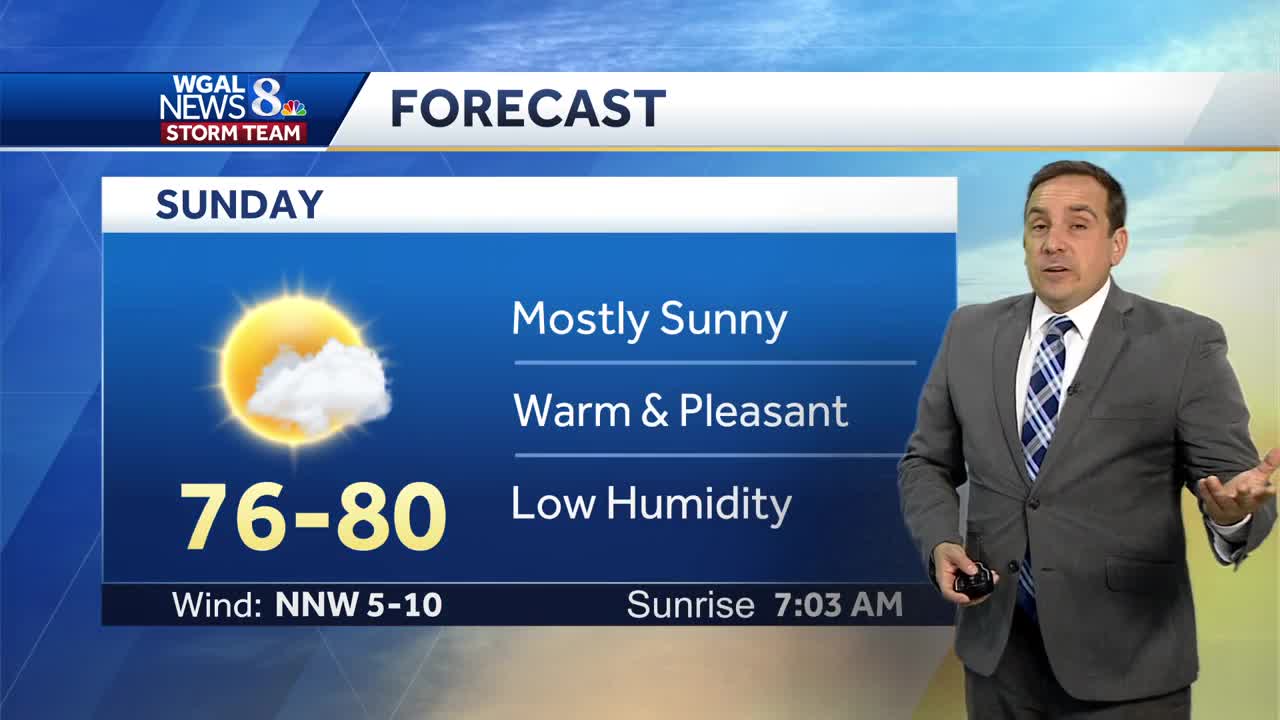 Drier Weather, More Sunshine This Weekend