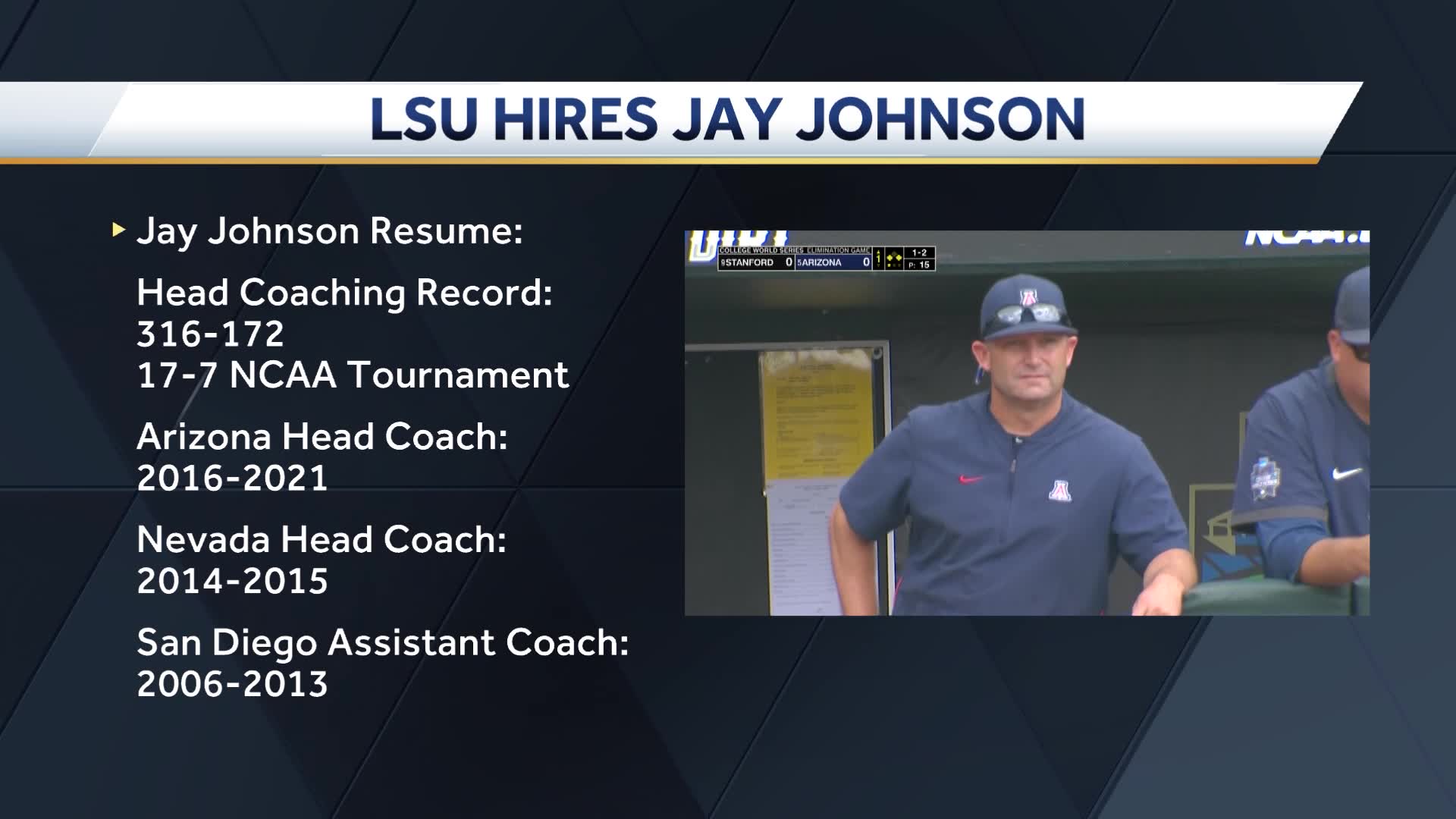 Former Nevada baseball coach Jay Johnson leads LSU to College