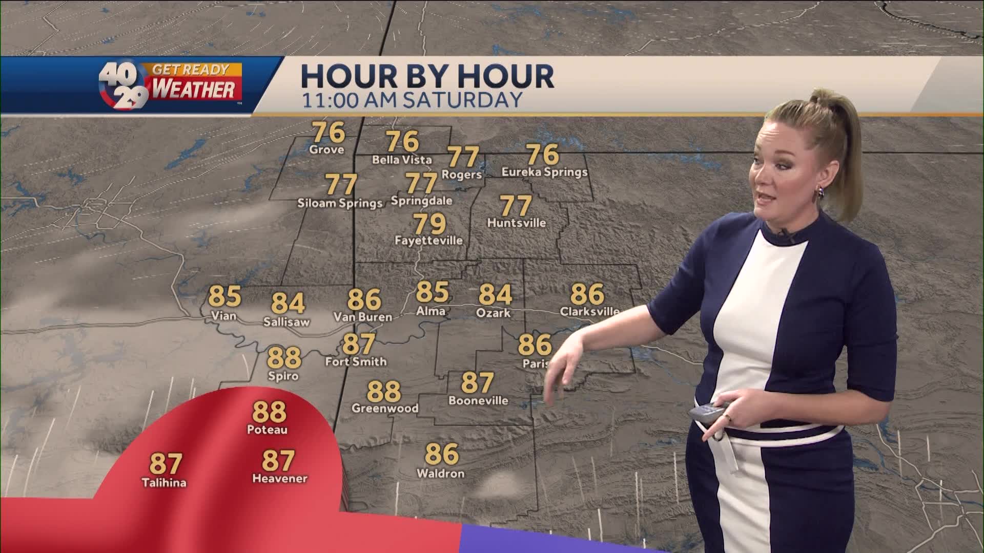 SEVERE DAY: What you can expect and when in Arkansas