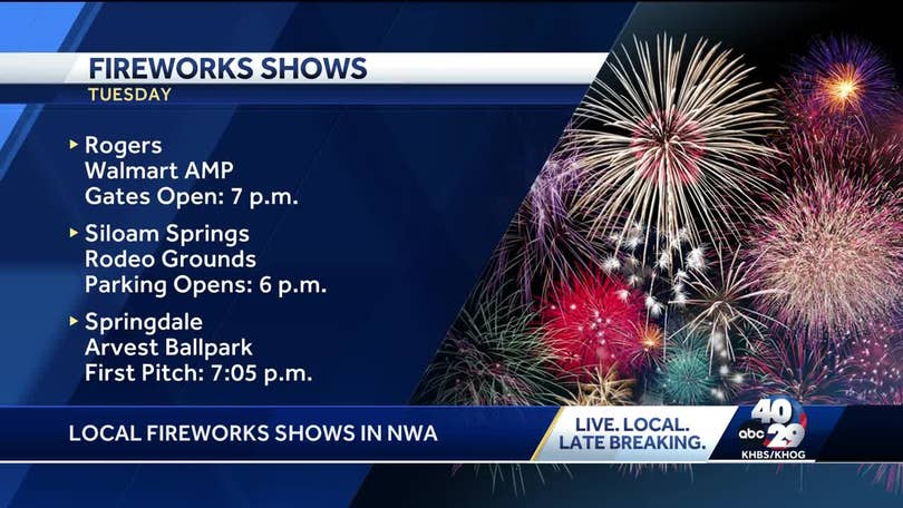 Cubs Will Have Fireworks Show At Wrigley July 4 - Bleed Cubbie Blue