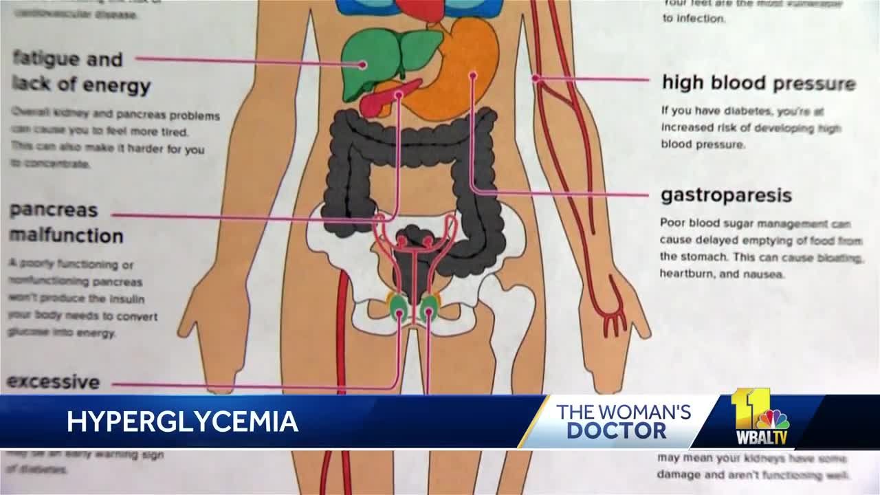 Woman's Doctor Hyperglycemia risk increases with age