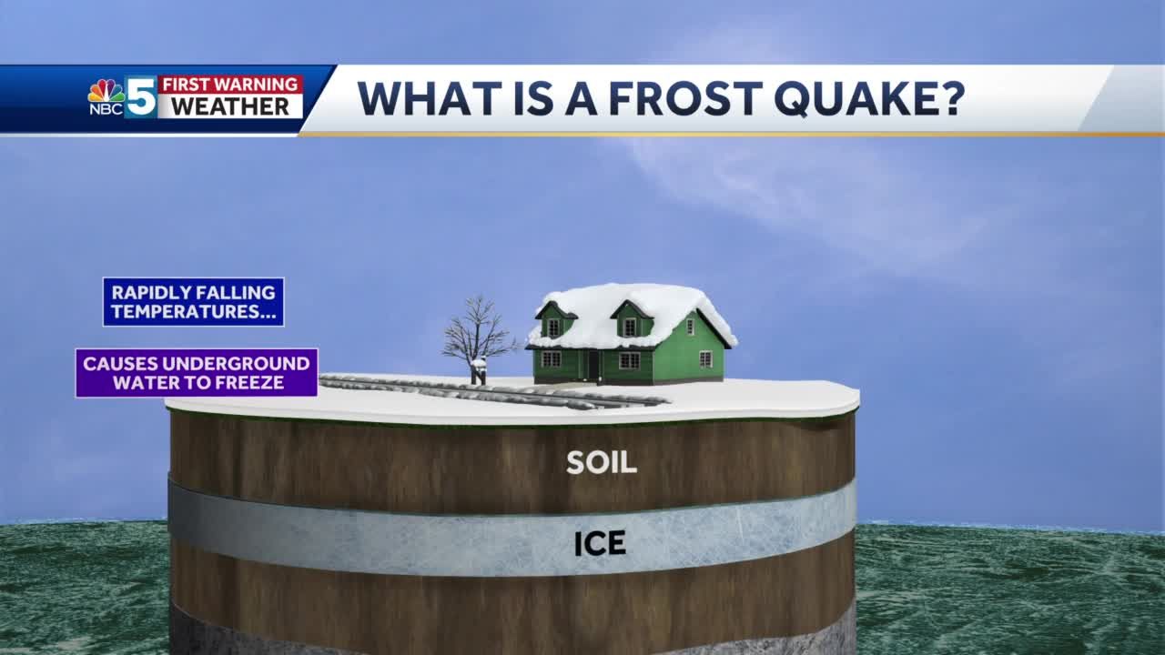 What is a frost quake Cold weather phenomenon explained