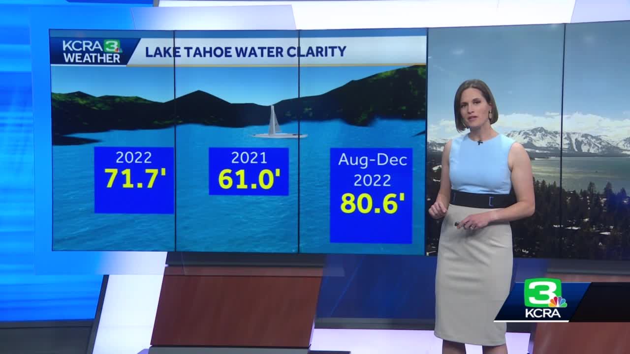 Tahoe's water is the clearest in decades - Lonely Planet