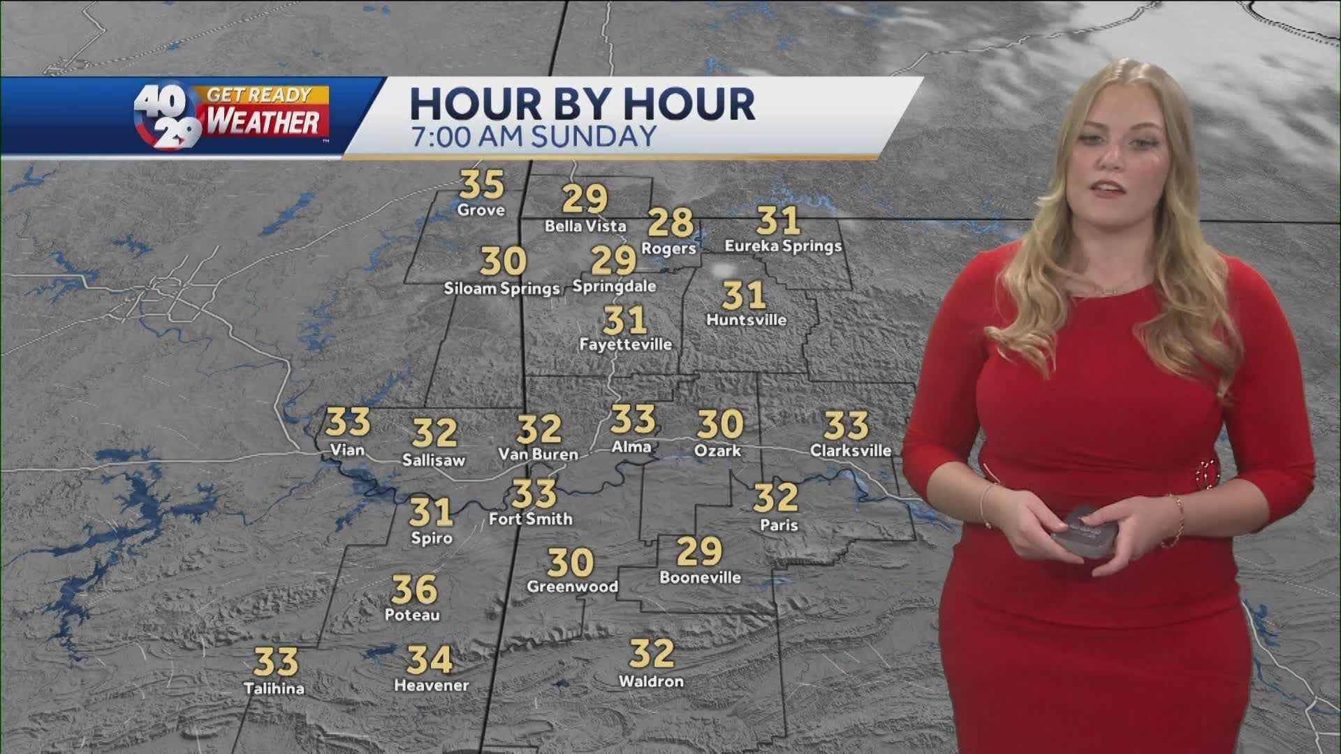 Sexy Weather Girl Red Dress