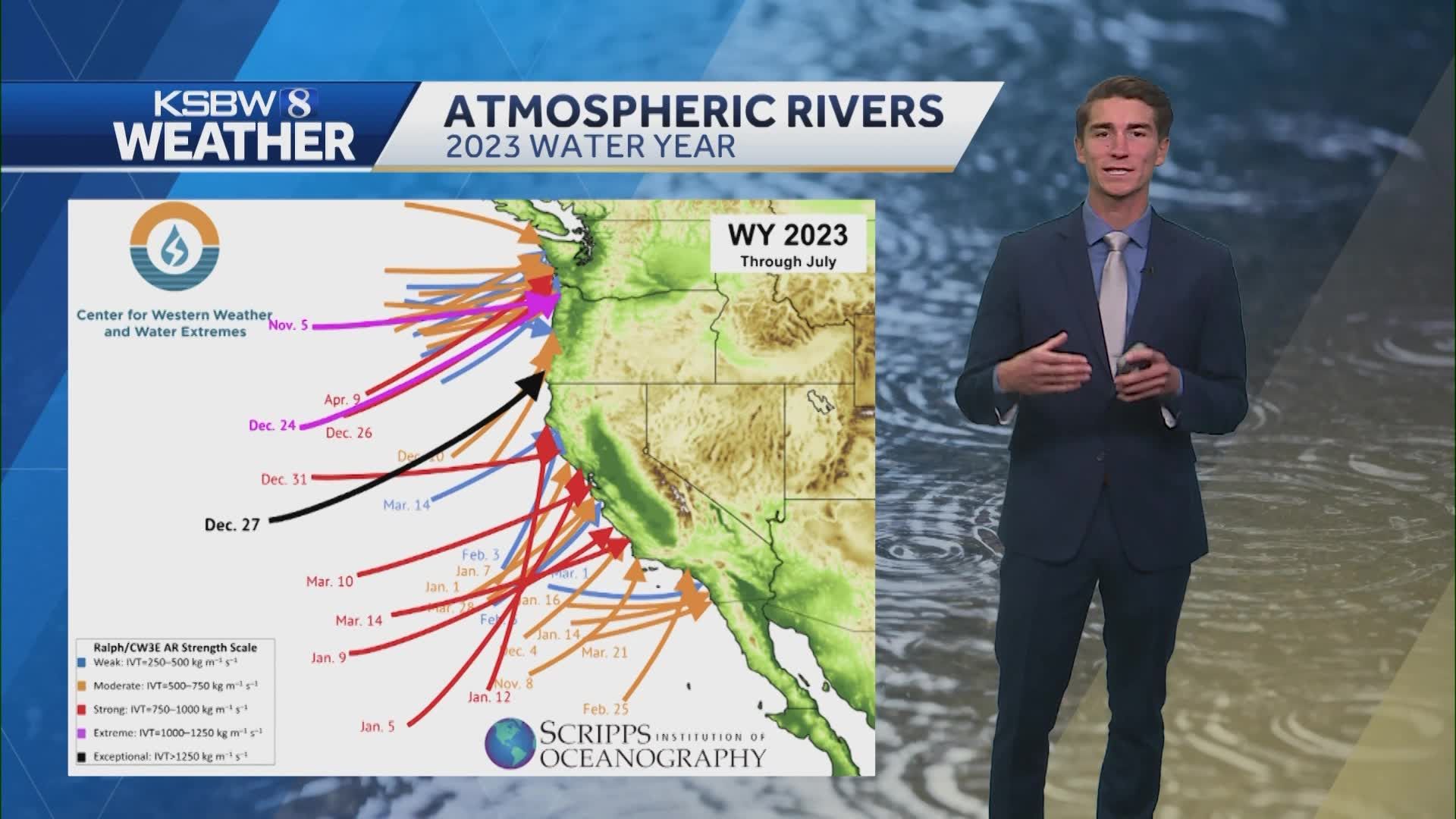 KSBW 8 Atmospheric River Survival Guide