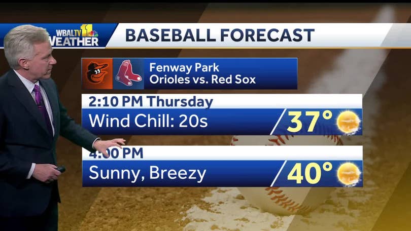 Red Sox Opening Day first pitch forecast: Winter-like wind chill