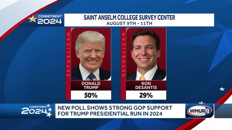 Political betting republican nomination polls is betting on sports online legal
