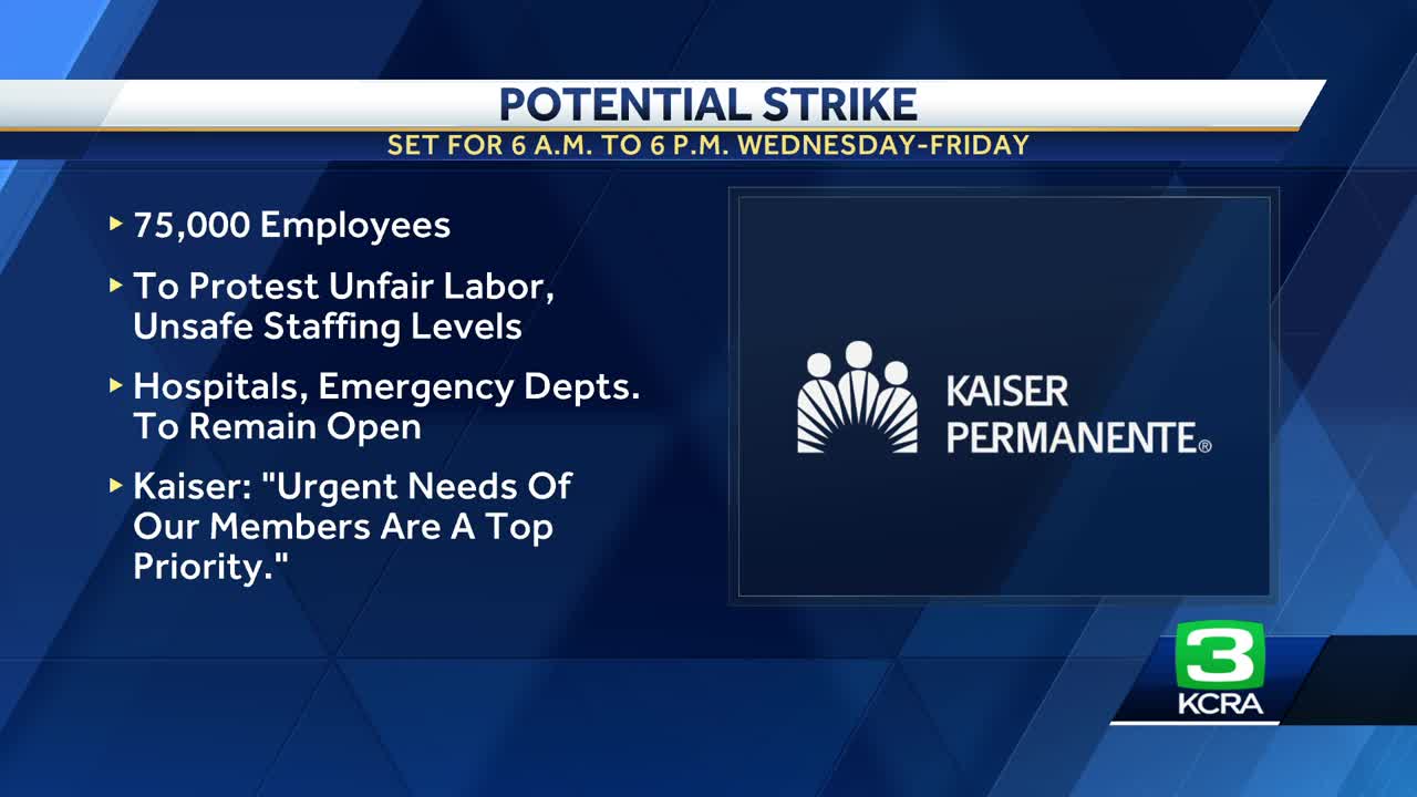 KCRA News cover image