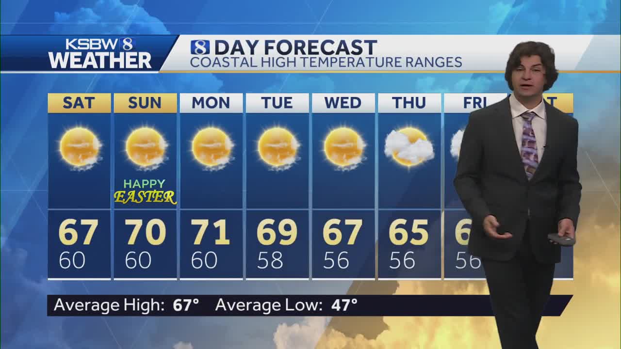 KSBW Action News 8 - cover