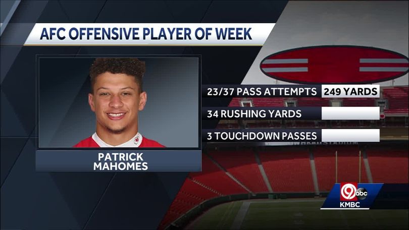 Mahomes sets Chiefs record for most AFC player of the week wins