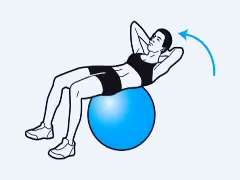 preview for Sit-Ups On A Ball
