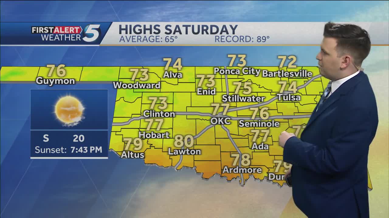 Saturday March 22nd, 2025 FORECAST: Breezy, Dry Weekend