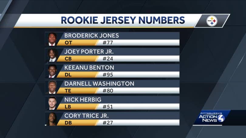First Look! Rookie Jersey Numbers