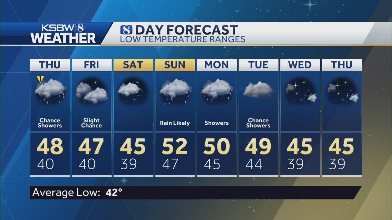 Severe Weather Expect heavy rain into tonight