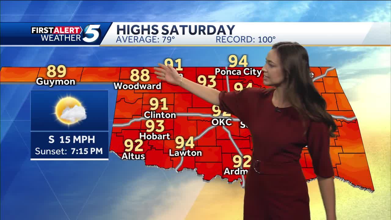 Sexy Weather Girl Red Dress