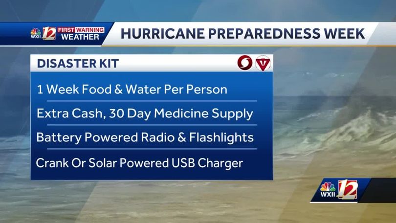 1-Person Hurricane Emergency Preparedness Kit