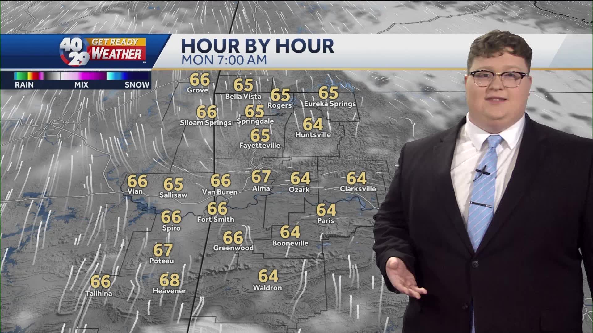 Drying up to end the weekend in Arkansas
