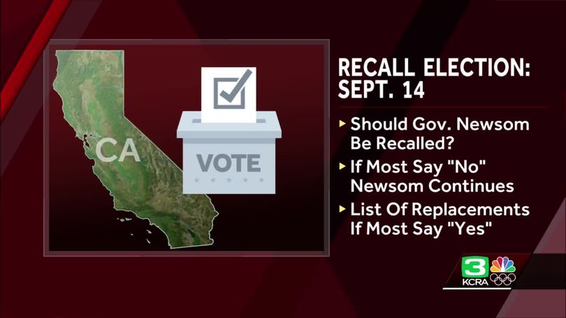 California Recall Election Targeting Gov Newsom Is Scheduled For Sept 14