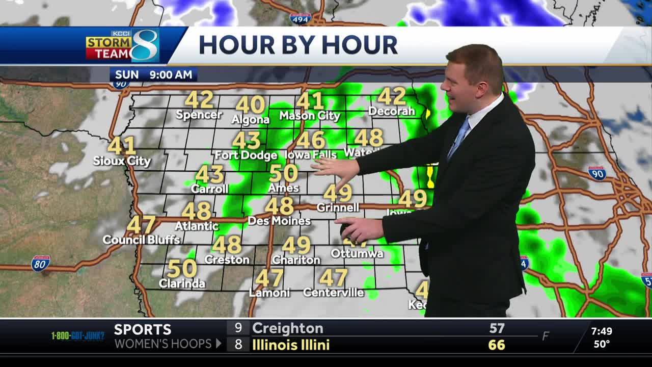Iowa Weather: Scattered morning showers, windy afternoon