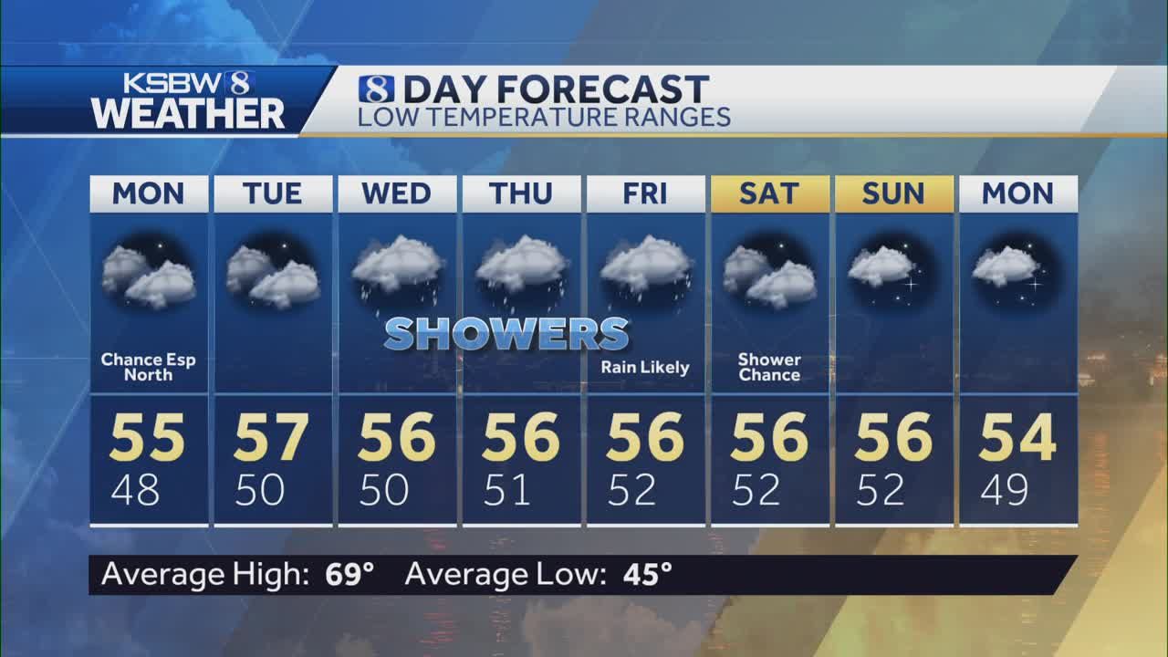 Rain in the forecast When you can expect rain and how much of it