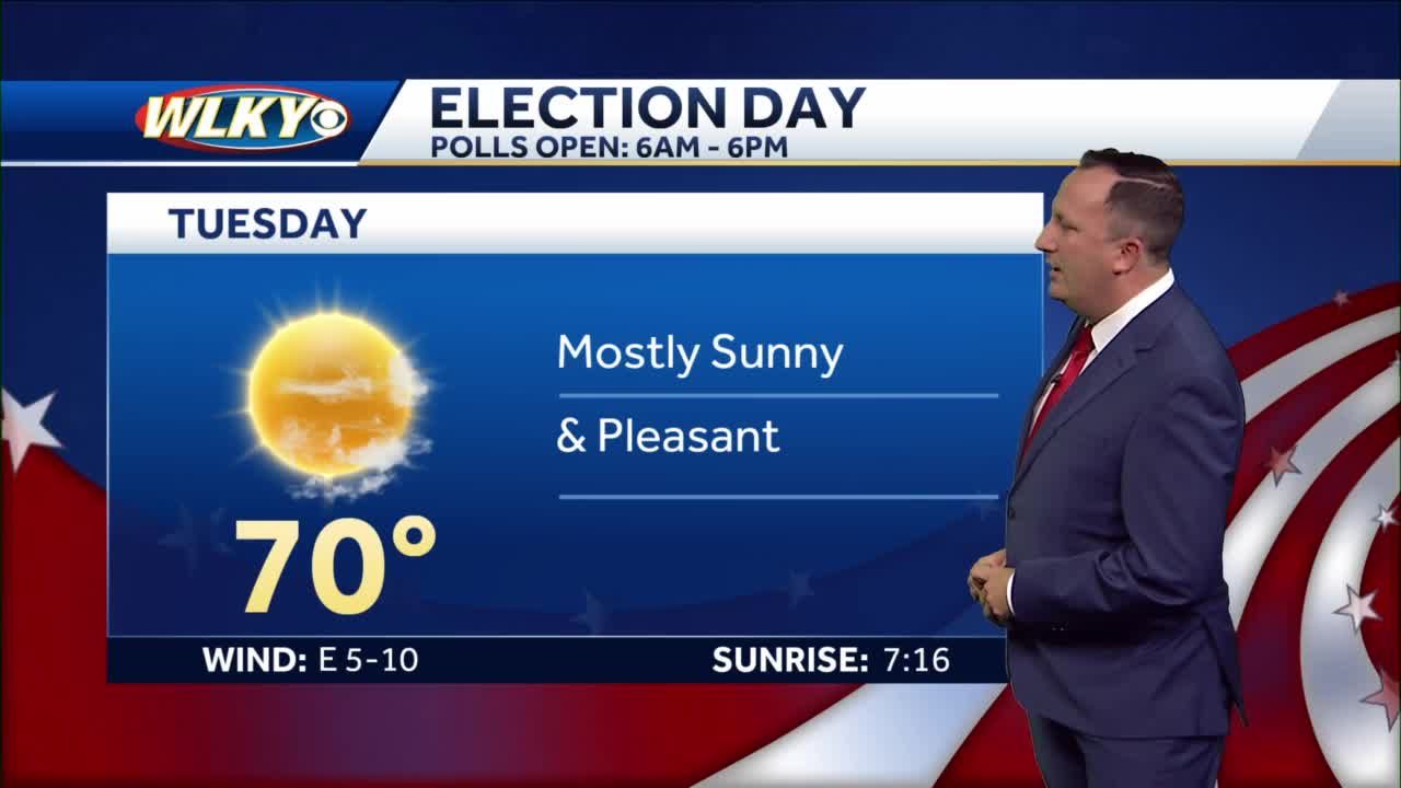 Warmer than normal temperatures this week