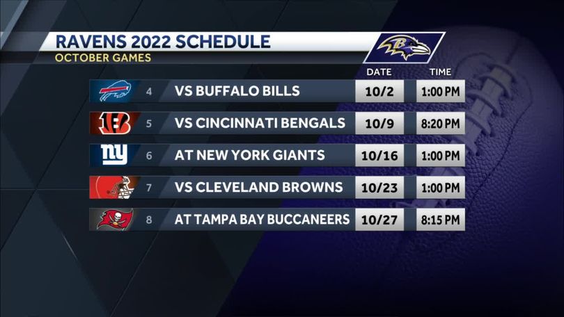 Baltimore Ravens 2022 schedule released