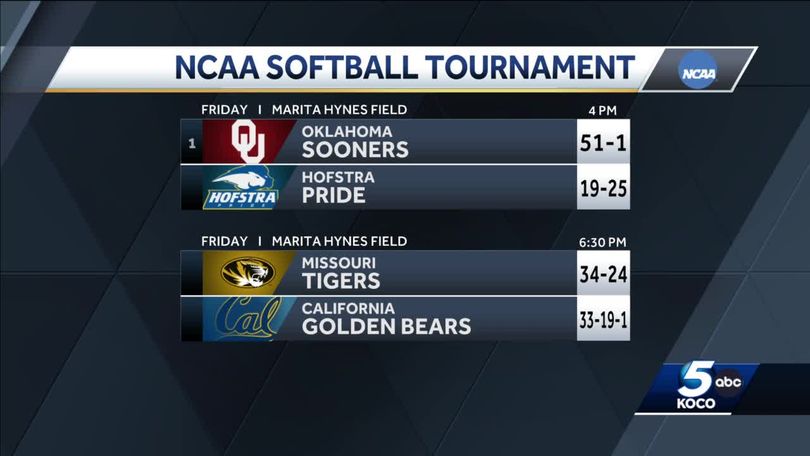How to Watch NCAA Softball Regionals Streaming Live Today - May 19