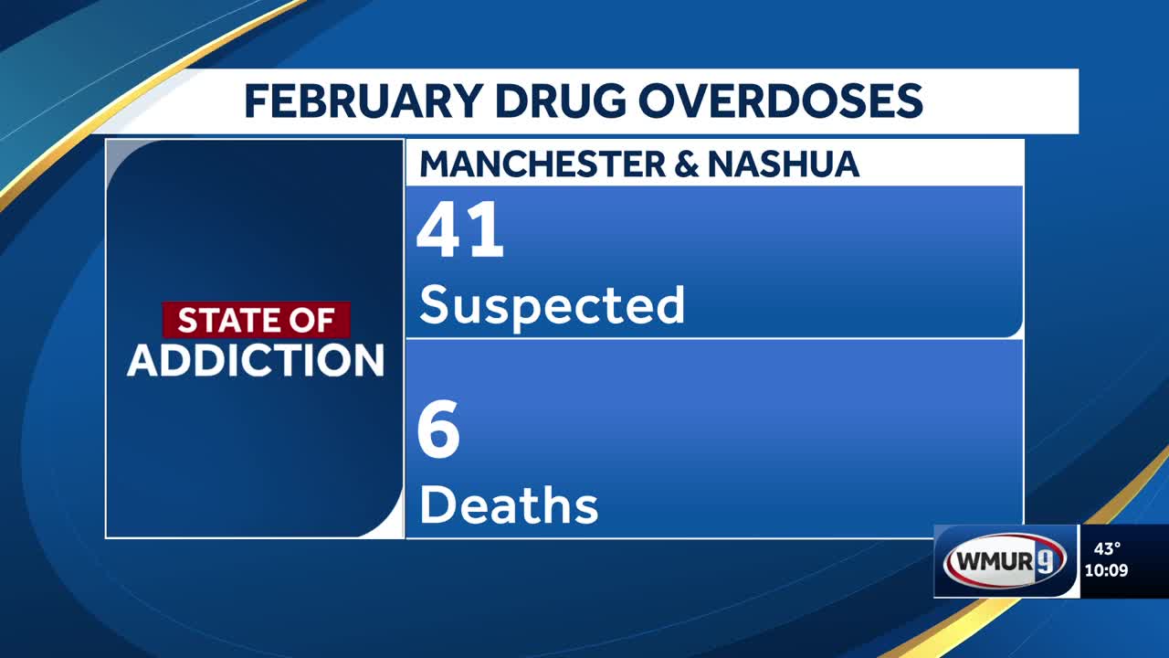 American Medical Response: Suspected drug overdoses trend lower in state's two largest cities