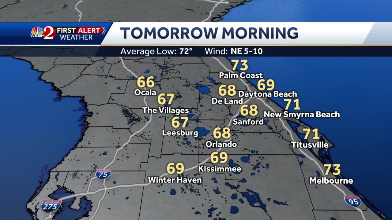 Cool Morning Temps For Wednesday