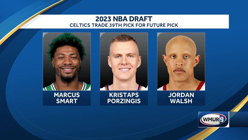 Meet the Celtics' 2023 NBA Draft class