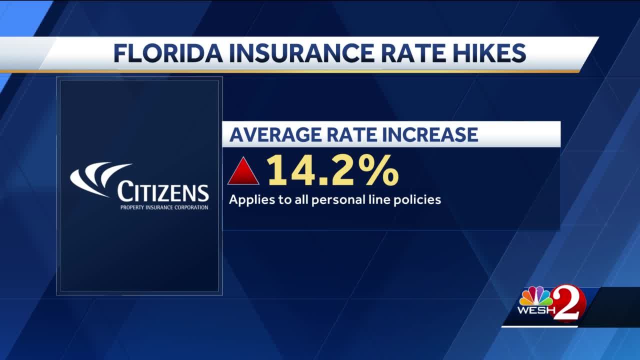 Report: Citizens Insurance may increase rates by about 14% in statewide hike