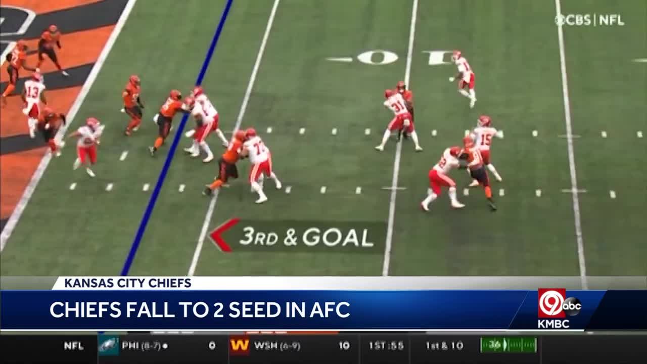 Chiefs clinch AFC's top seed, will begin playoffs with bye