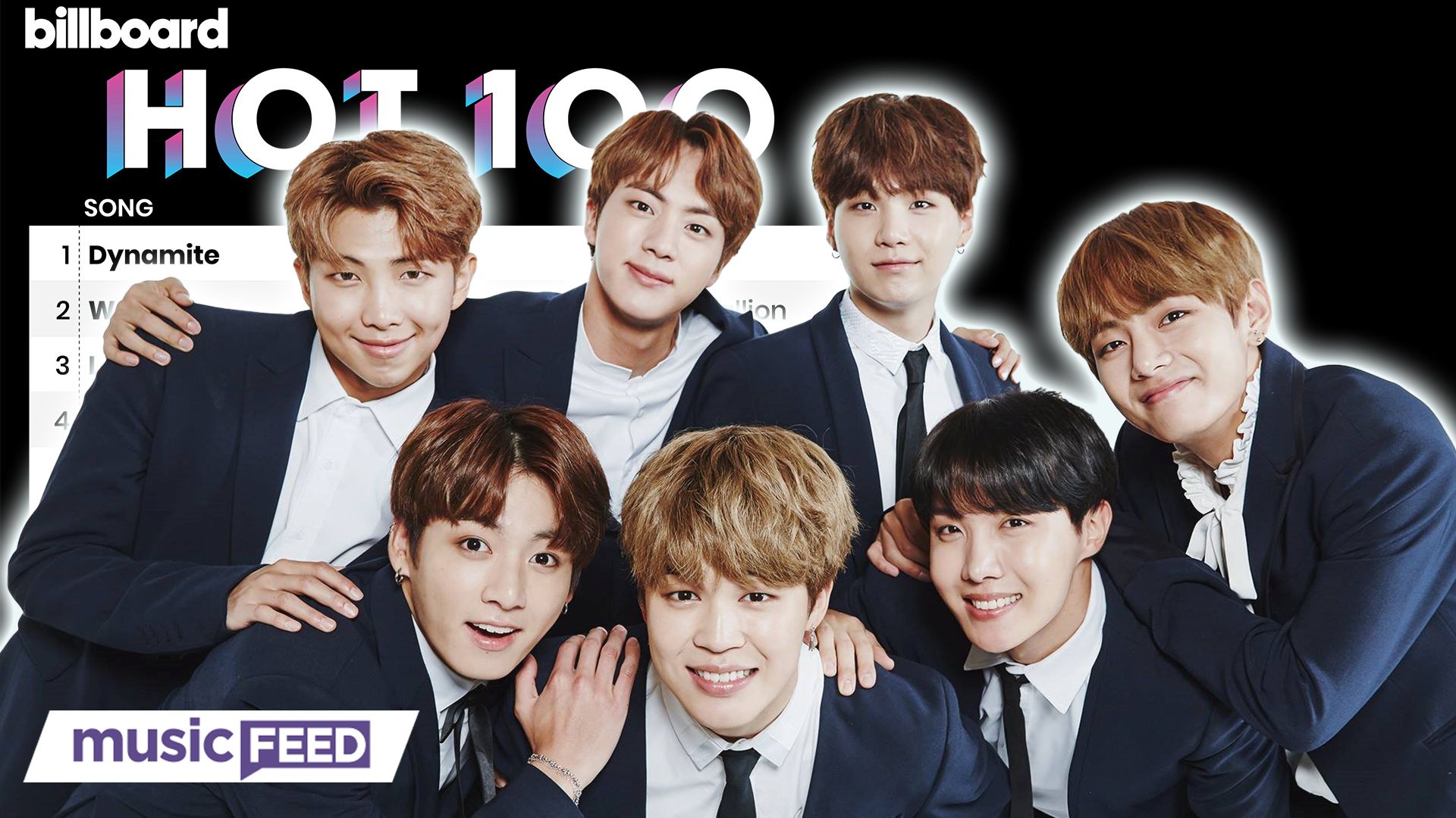 The Best Bts Songs To Dance To 2022