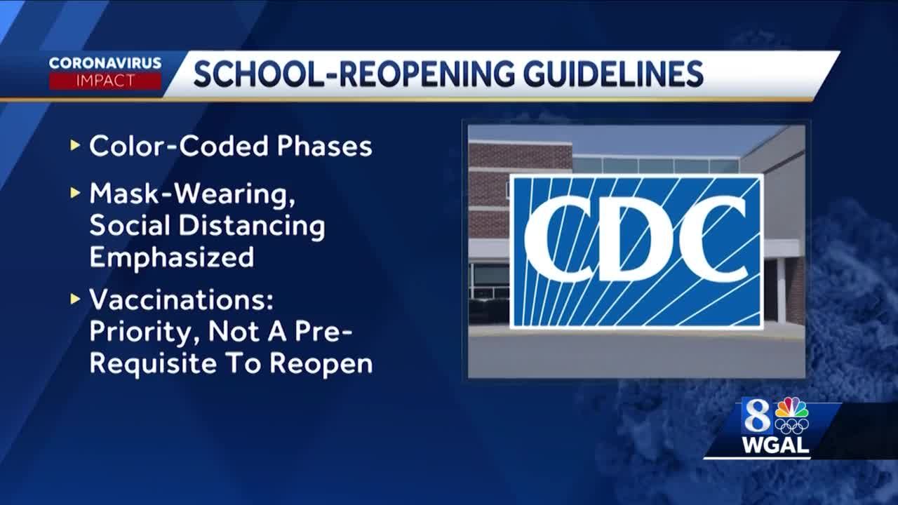 Cdc Releases New Guidance For Reopening Schools