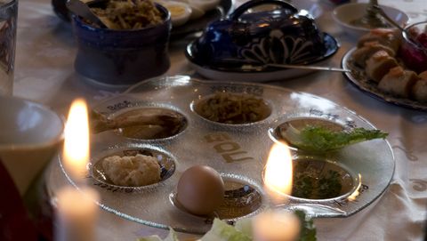 preview for 8 Things To Know About Passover