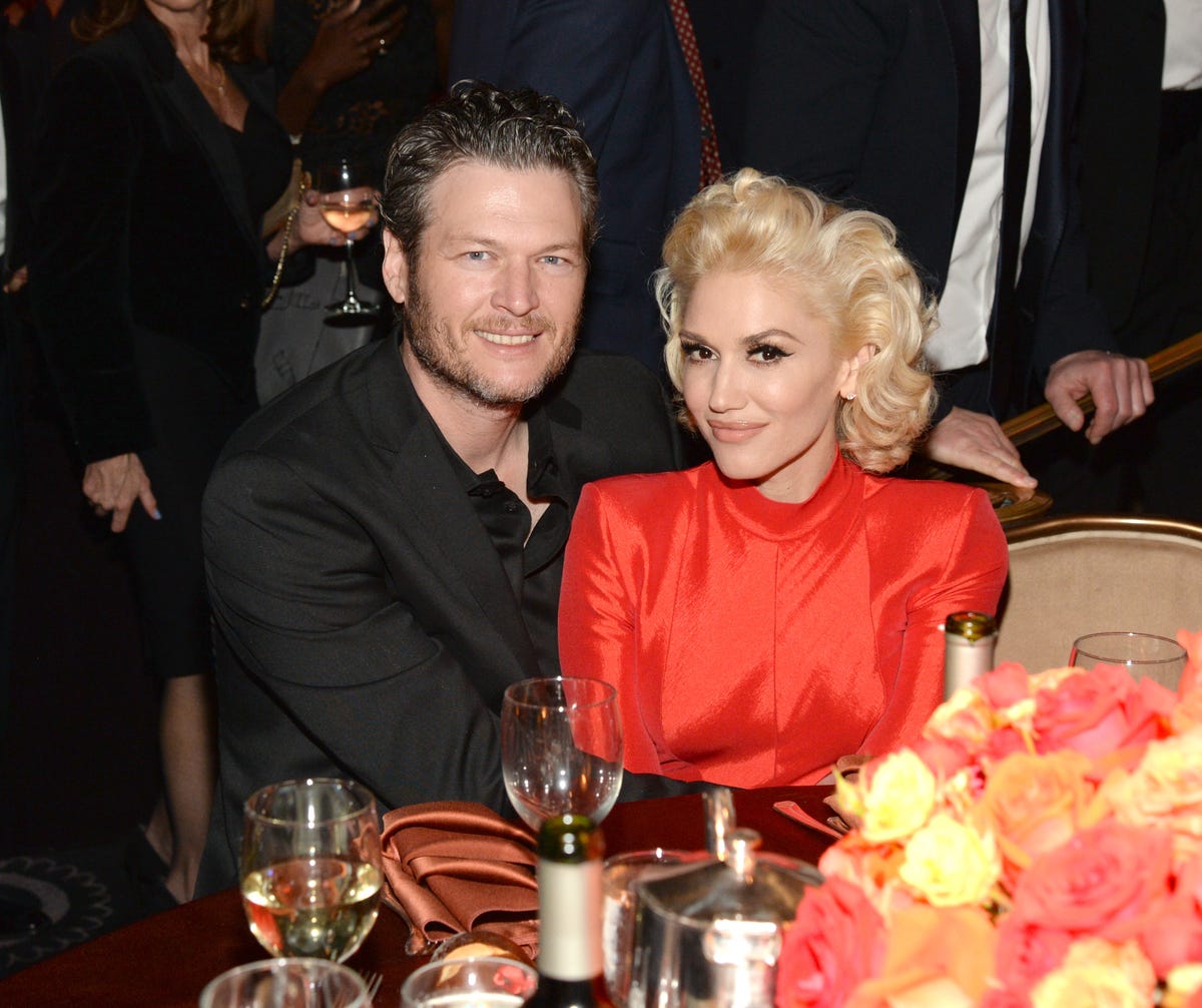 Gwen Stefani and Blake Shelton’s Relationship Timeline