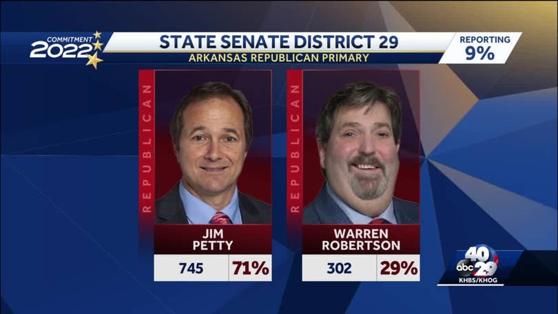 United States Senate election in Arkansas, 2022 (May 24 Republican